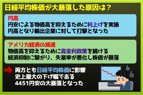 株価大暴落の背景は？ 宮原健太の週刊タイパニュース（41） ビュートピア（beautopia）