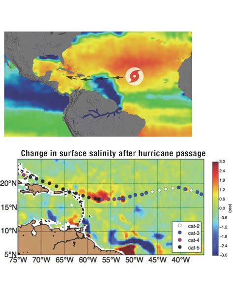 Sea surface salinity could provide new insight into severe storms ...