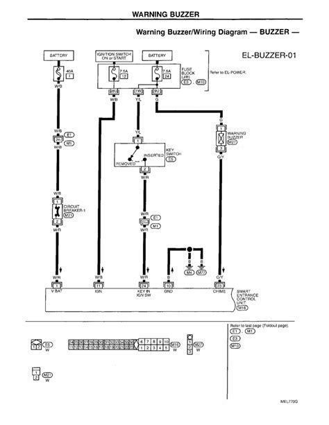 Everbilt Shallow Well Jet Pump Wiring Diagram Troubleshooting