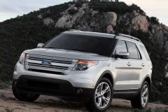 Ford Explorer Opiniones Especificaciones T Cnicos