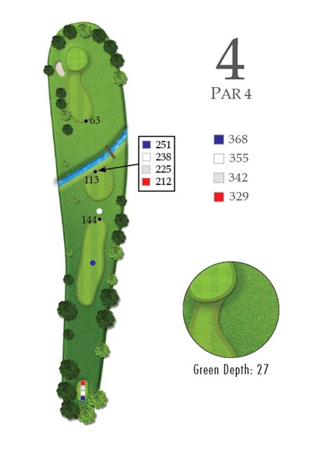 Course Layout - Talbot Trail Golf Club