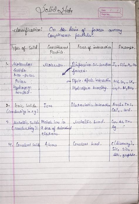 C 8 Biomechanics And Sports Class 12 Physical Education Handwritten Notes