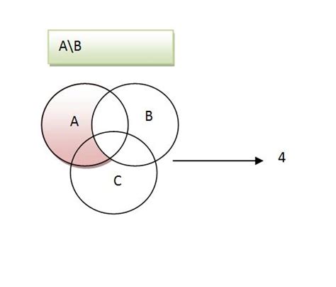 Use Venn Diagrams To Prove De Morgan S Laws Illustrate Venn