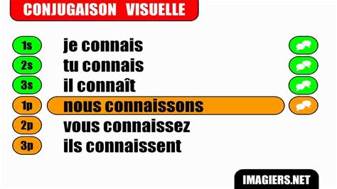 French Verb Conjugation Connaître Indicatif Présent Youtube