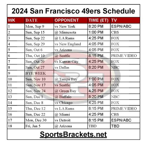 Sf Ers Game Schedule Reggi Evangeline