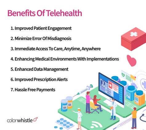 Telehealth Application Complete Guide For 2025