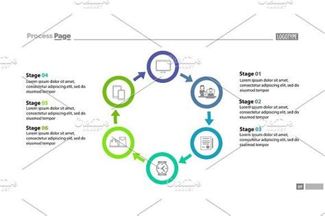 Six stages cycled process chart template | Process chart, Cycle process ...