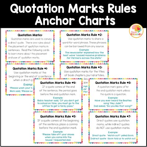 Quotation Marks Rules Anchor Charts And Task Cards In 2024 Quotation Marks Rules Use Of