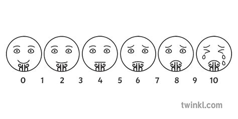 Smiley Face Scale Emotions Happy Sad Neutral Maori Moko Tattoo KS1 Black