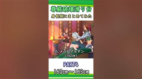 【ウマ娘】尊厳破壊滑り台身長順に滑ってもらいましたpart4 Short Youtube