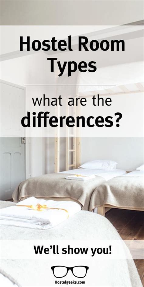 Hostel Room Types What Are The Differences From Dorms To Luxury Private Rooms Hostel Room