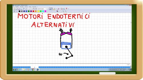 Motori Endotermici Alternativi Motori A Scoppio Parte Youtube