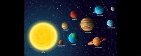 Información Del Planeta Júpiter