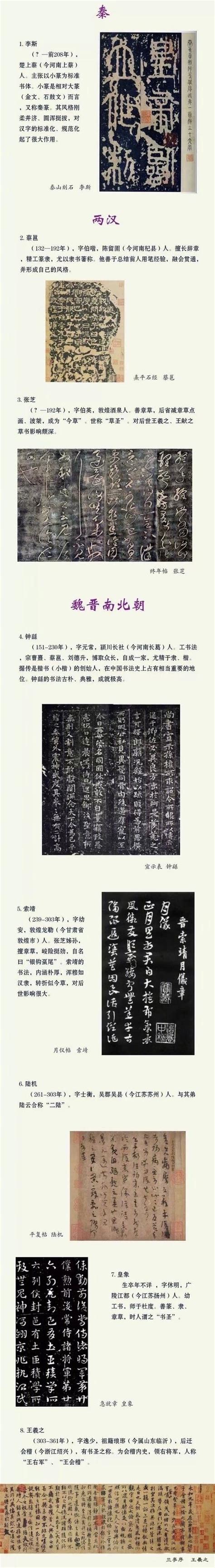 「書法」全了！中國最盛名的60位書法家都在這！ 每日頭條