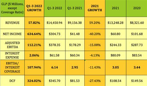 Go With The Flow: 2 High Dividend Energy Stocks Beating The Market | Seeking Alpha