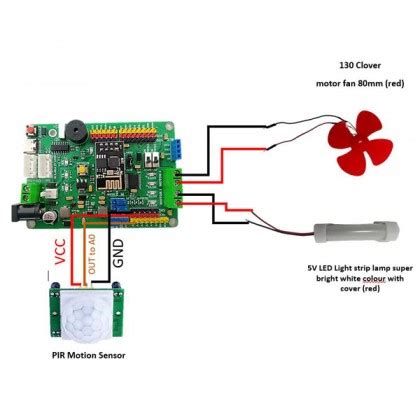 Arduino Stem Rbt Project Arduino Iot Smart Home With Alarm System