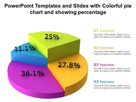 Powerpoint Templates And Slides With Colorful Pie Chart And Showing Percentage Presentation