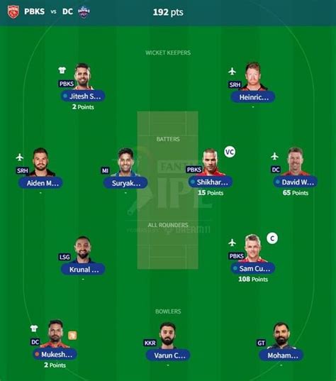 IPL 2023 Fantasy League: Best Fantasy XI for Match 65 - SRH vs RCB ...