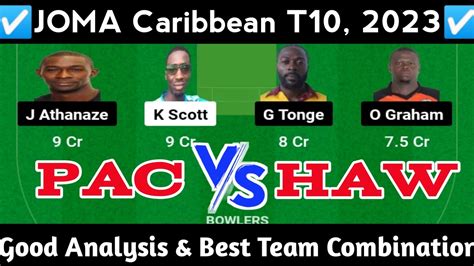 PAC Vs HAW Dream11 Prediction PAC Vs HAW Dream11 Team PAC Vs HAW