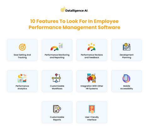 10 Features For Employee Performance Software Datalligence