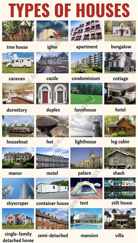 types of houses 7