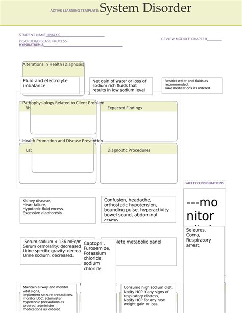 System Disorder Safety AND Infection Control ACTIVE LEARNING