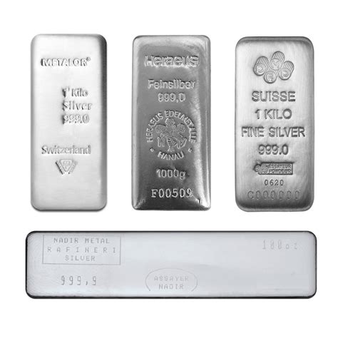 Buy Gold and Silver Bars and Coins | Global City Bullion