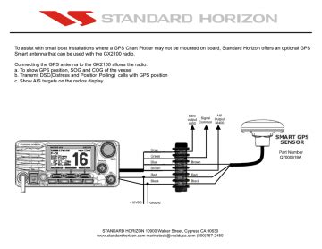 Marine Gps Antenna Wiring Diagram For