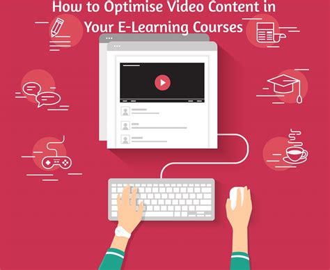 How To Optimise Video Content In Your E Learning Courses Capytech