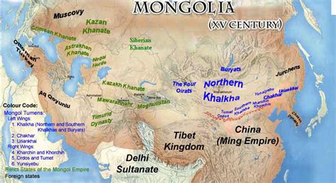 Genghis Khan's empire - Rights and Responsibilities