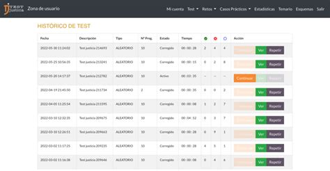 Tramitaci N Procesal Test Online Y Casos Pr Cticos Testjusticia Es