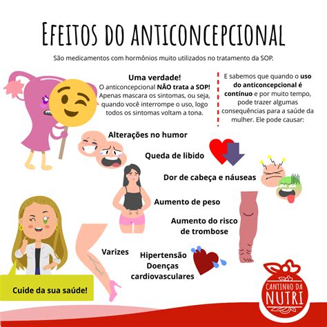 Efeitos Colaterais Do Selene Anticoncepcional BRAINCP