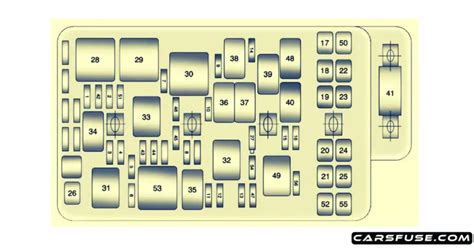 2008-2012 Chevrolet Malibu Fuse Box Diagram