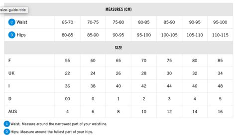 Arena Swimwear Size Chart | Swimouest