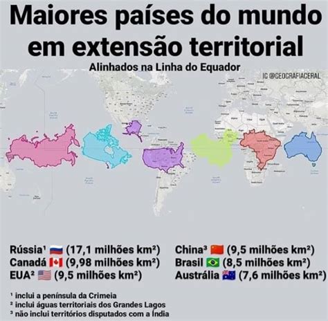 Professor Wladimir Geografia Maiores Países do Mundo em Extensão