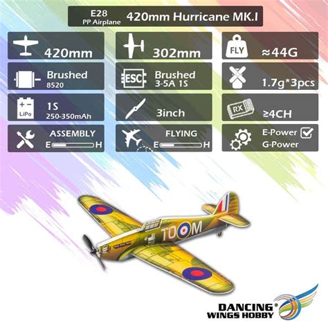 Dancing Wings E28 420mm Hurricane Mk1 R C Aircraft Kit Unmanned Tech Uk Fpv Shop