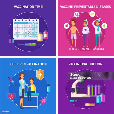 Vaccinatie Immuniteit Cartoon 2x2 Stockvectorkunst En Meer Beelden Van