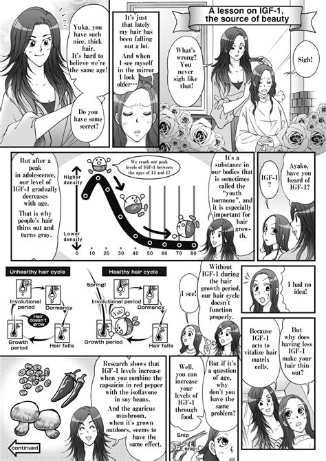 Cartoon” How Beroot Improves Hair Condition