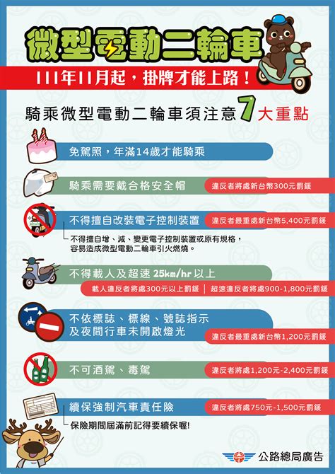 「騎乘自行車含微型電動二輪車安全概念」共同努力降低道路交通事故死傷人數 彰化縣僑義國小全球資訊網（chiao Yi