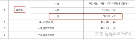 6地公布2023年二建考试时间，1地报名可换专业，速看！ 知乎