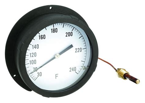 Analog Panel Mount Thermometer Grainger