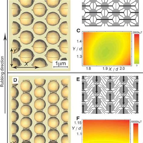 Dipolar And Quadrupolar Colloids In A Thin Layer Of A Nematic Liquid