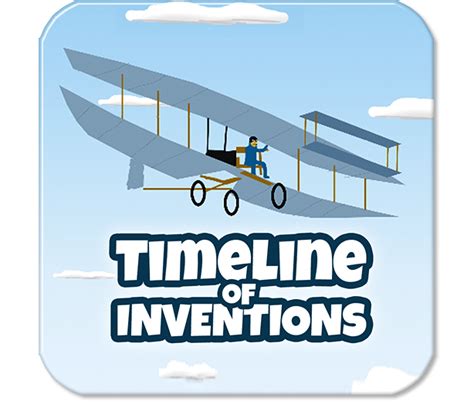 Curriculum Topic Chronology Of Great Inventions And Famous Inventors