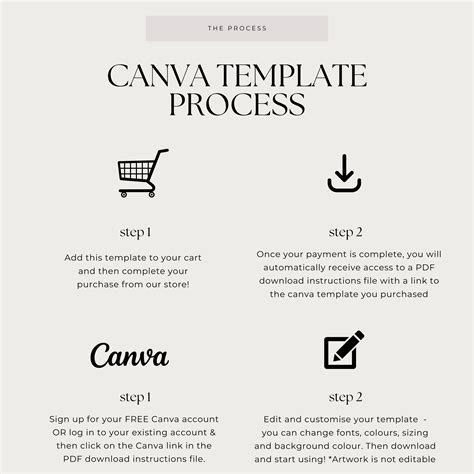 Boarding Pass Ibiza, Surprise Trip to Ibiza, Surprise Boarding Pass