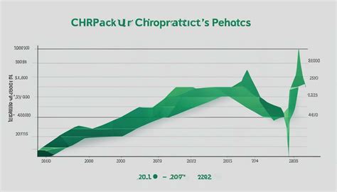 The Lucrative Spine Of Success: 8 Chiropractors Who Made A Killing