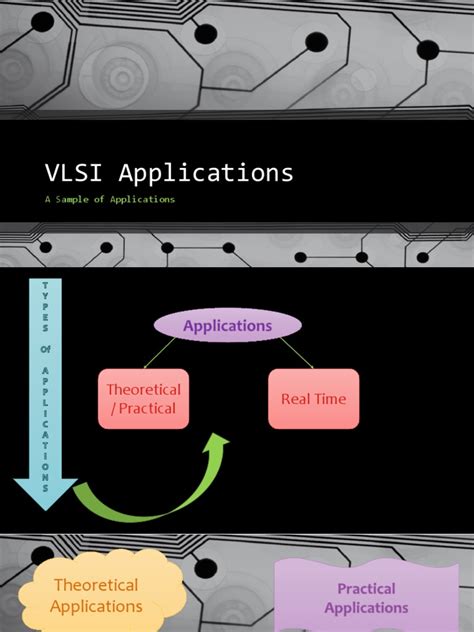 VLSI Applications | PDF