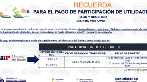 Registro Y Pago De Utilidades Online Gu A Del Ministerio