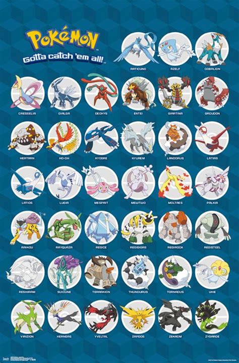 Legendary Pokémon Poster - RetreatCost.com - Pokémon TCG & Accessories