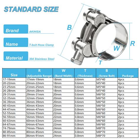 Stainless Steel 304 316 Worm Gear Hose Clamp Size Top Quality Hydraulic