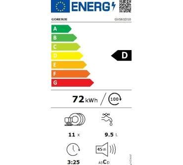 Gorenje GV561D10 Mehr Platz durch einfach verstellbare Körbe